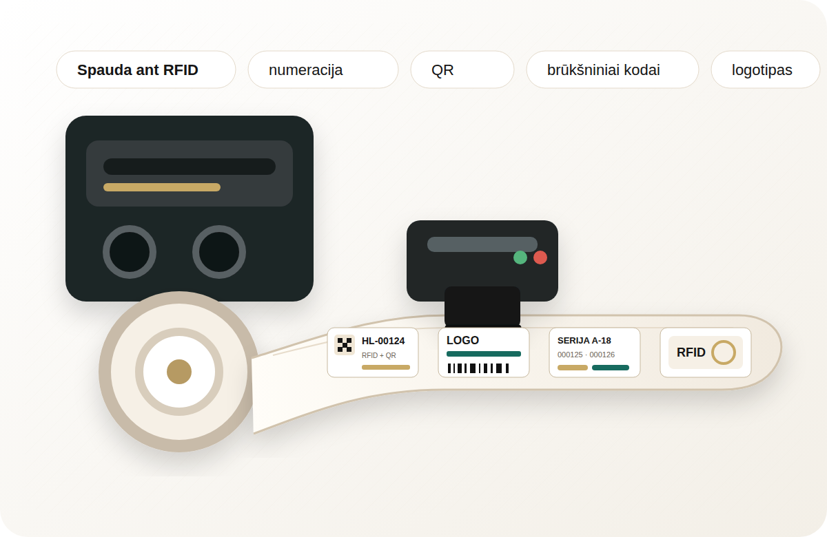 RFID etikečių spauda iš rulono su numeracija, QR ir brūkšniniais kodais